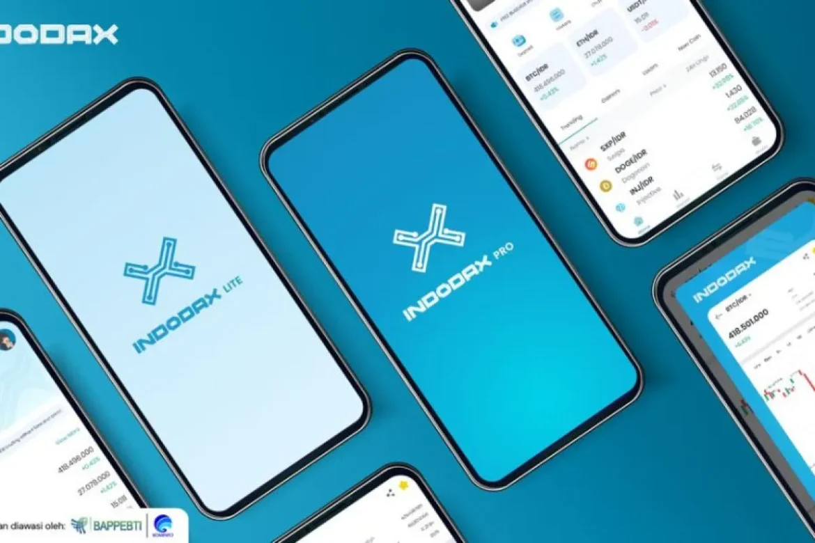 indodax