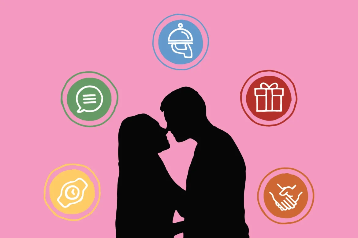 love language